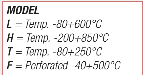 Dãy đo cảm biến nhiệt độ RTD Pt100