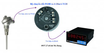 Bộ chuyển đổi tín hiệu nhiệt độ pt100 sang 4-20ma T120 Seneca