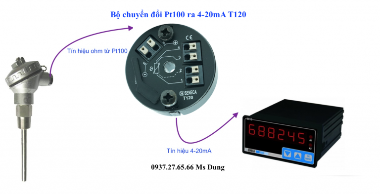 Bộ chuyển đổi tín hiệu Pt100 sang 4-20mA