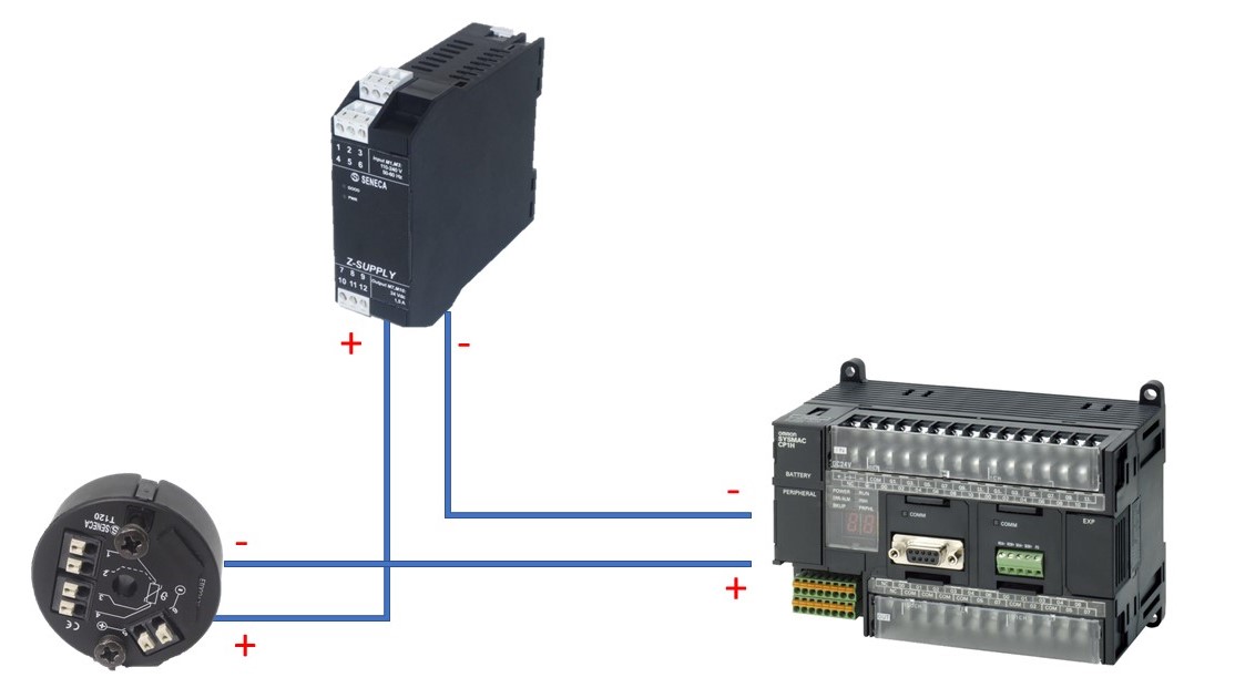 Sử dụng nguồn điện Loop để truyền tín hiệu 4-20mA
