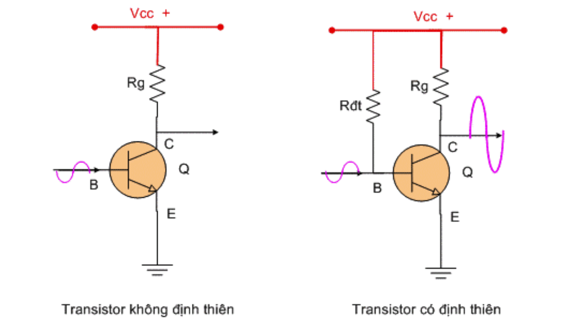 Cách Mắc Transistor NPN Khuếch Đại Tín Hiệu
