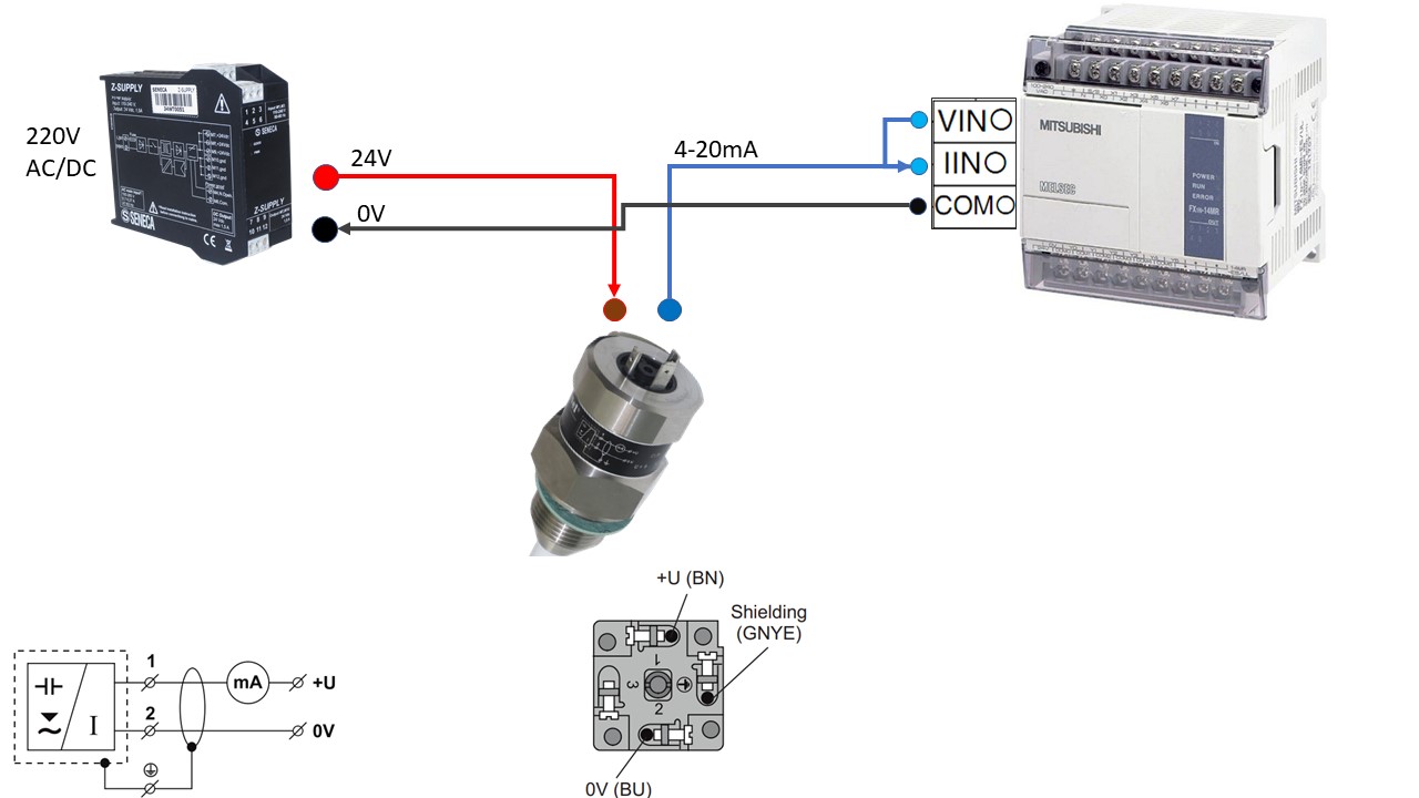 Cách nối dây cho cảm biến đo mức liên tục 4-20mA lên PLC