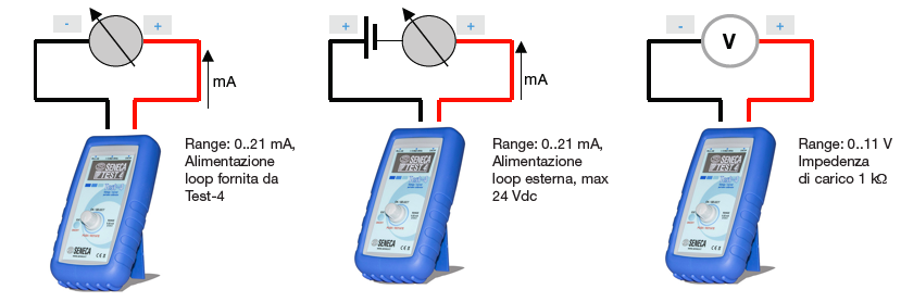 Cách giả lập tín hiệu 4-20mA 0-10V bằng TEST-4