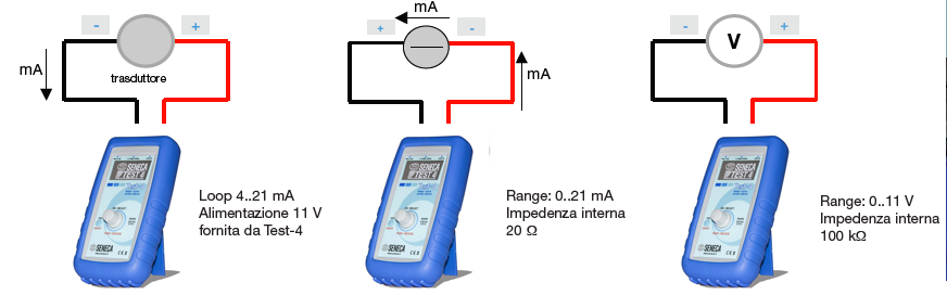 Đồng hồ đo dòng 4-20mA 0-10V chính xác cao