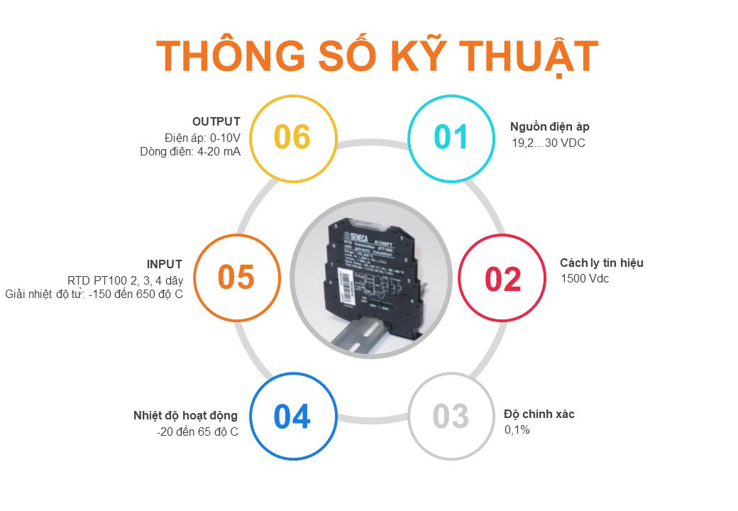 Thông số kỹ thuật của K109PT