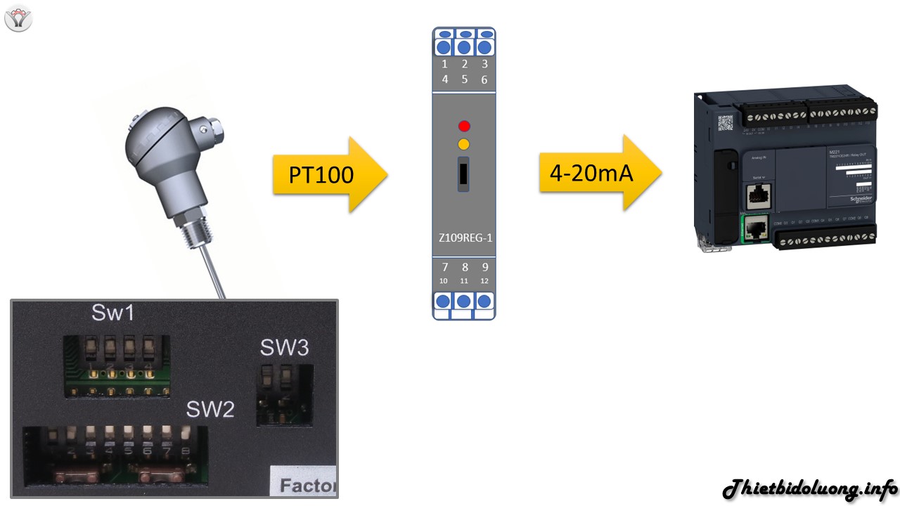 Bộ chuyển đổi PT100 ra 4-20mA có relay Z109REG
