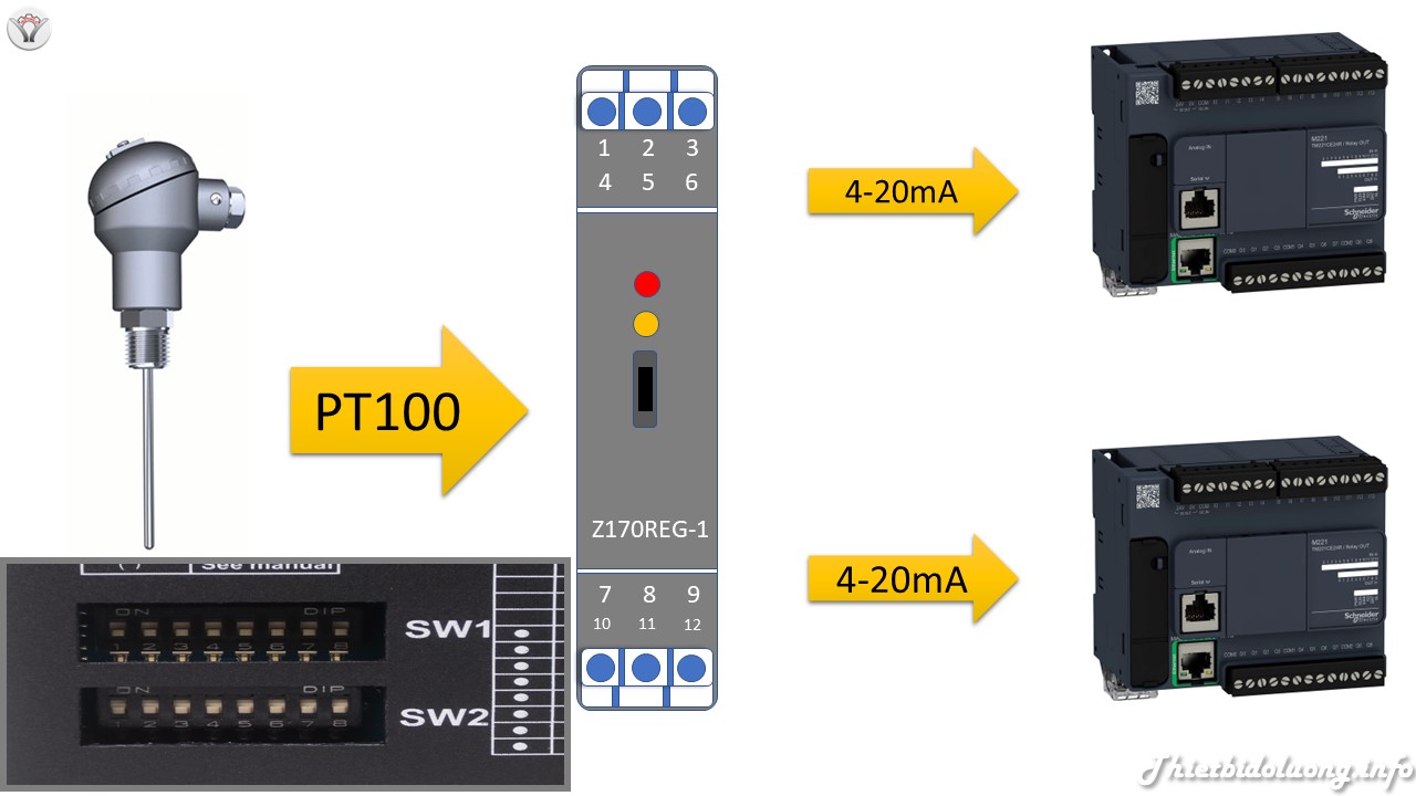 Transmitter nhiệt độ PT100 ra 2 kênh Analog