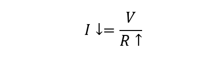 Mỗi liên hệ giữa giá trị dòng điện với điện trở