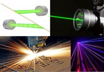 Laser và ứng dụng