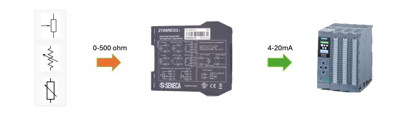 Bộ chuyển đổi biến trở sang 4-20mA | 0-10V | Chống Nhiễu Tốt