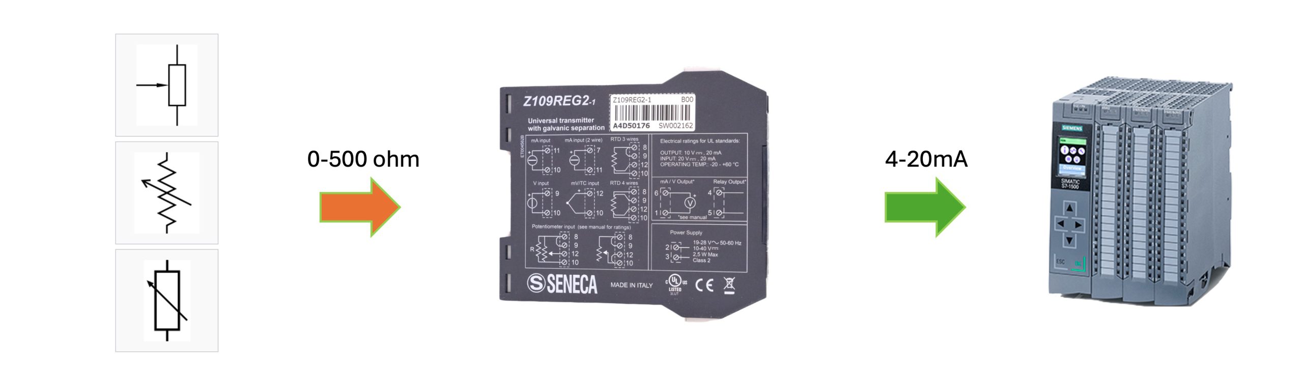 Chức năng bộ chuyển đổi biến trở sang 4-20mA